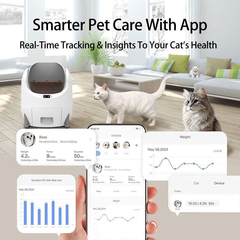 HEYBO Smart Automatic Cat Litter Box - App-Controlled with Large Capacity
