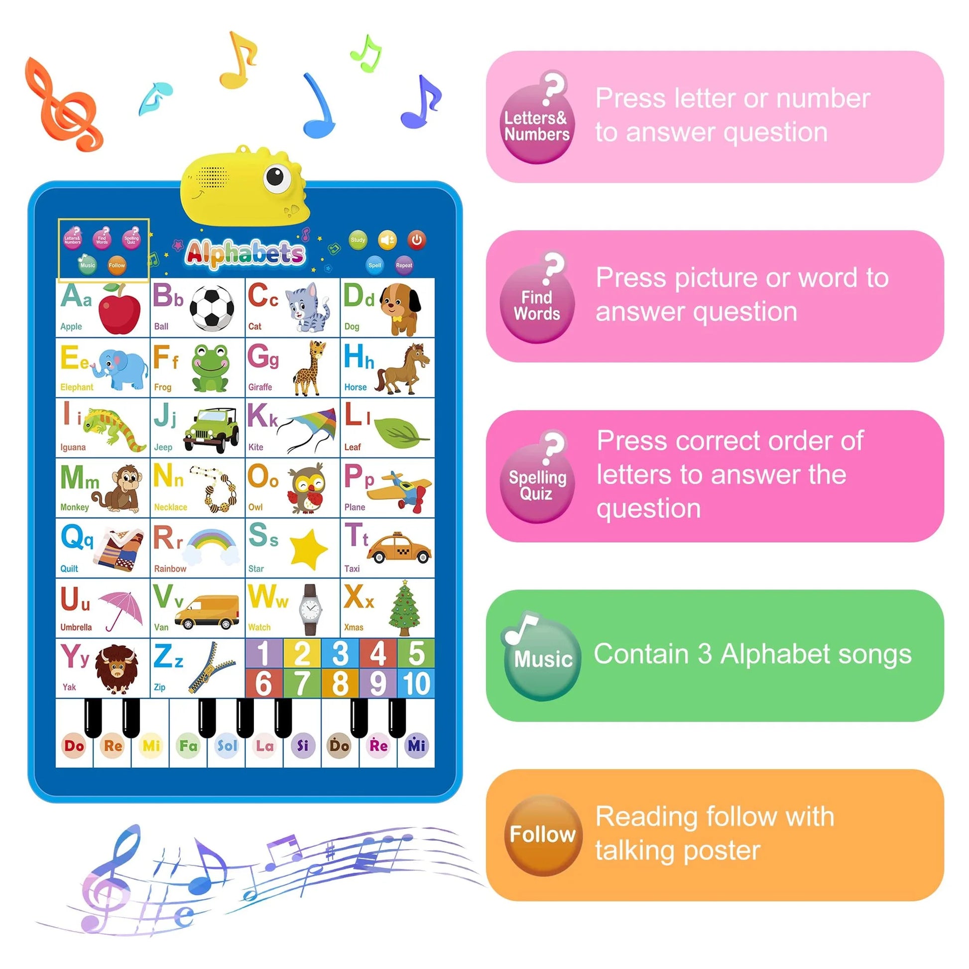 Electronic Alphabet Wall Chart - Educational ABC Learning Tool for Children Aged 2 to 4 Years