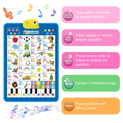 Electronic Alphabet Wall Chart - Educational ABC Learning Tool for Children Aged 2 to 4 Years