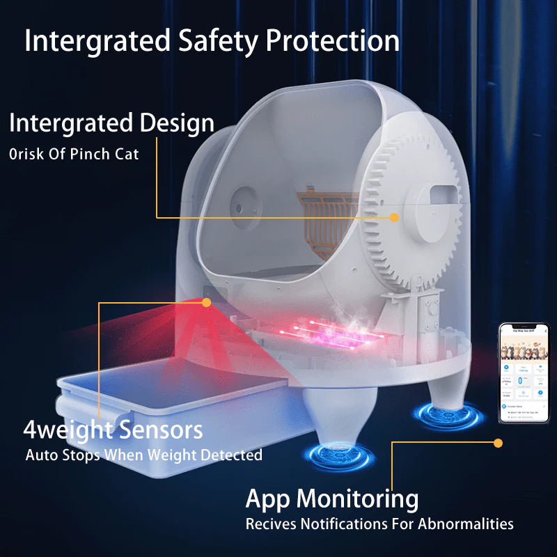 HEYBO Smart Automatic Cat Litter Box - App-Controlled with Large Capacity