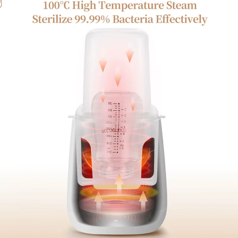 Professional Multi-Functional Baby Bottle Warmer and Food Heater with Precision Temperature Control and Sterilization Features