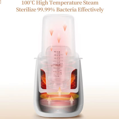 Professional Multi-Functional Baby Bottle Warmer and Food Heater with Precision Temperature Control and Sterilization Features