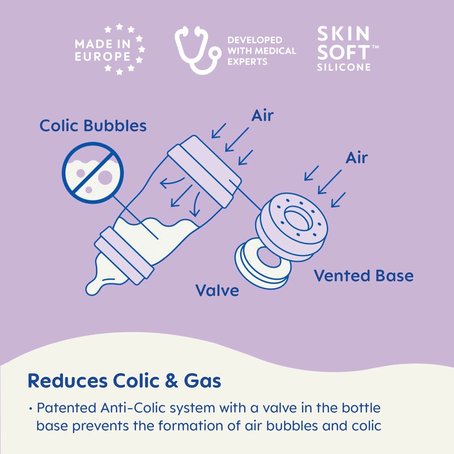 Matte Anti-Colic Baby Bottle Set, 5 oz, Pack of 2 for Girls