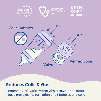 Matte Anti-Colic Baby Bottle Set, 5 oz, Pack of 2 for Girls