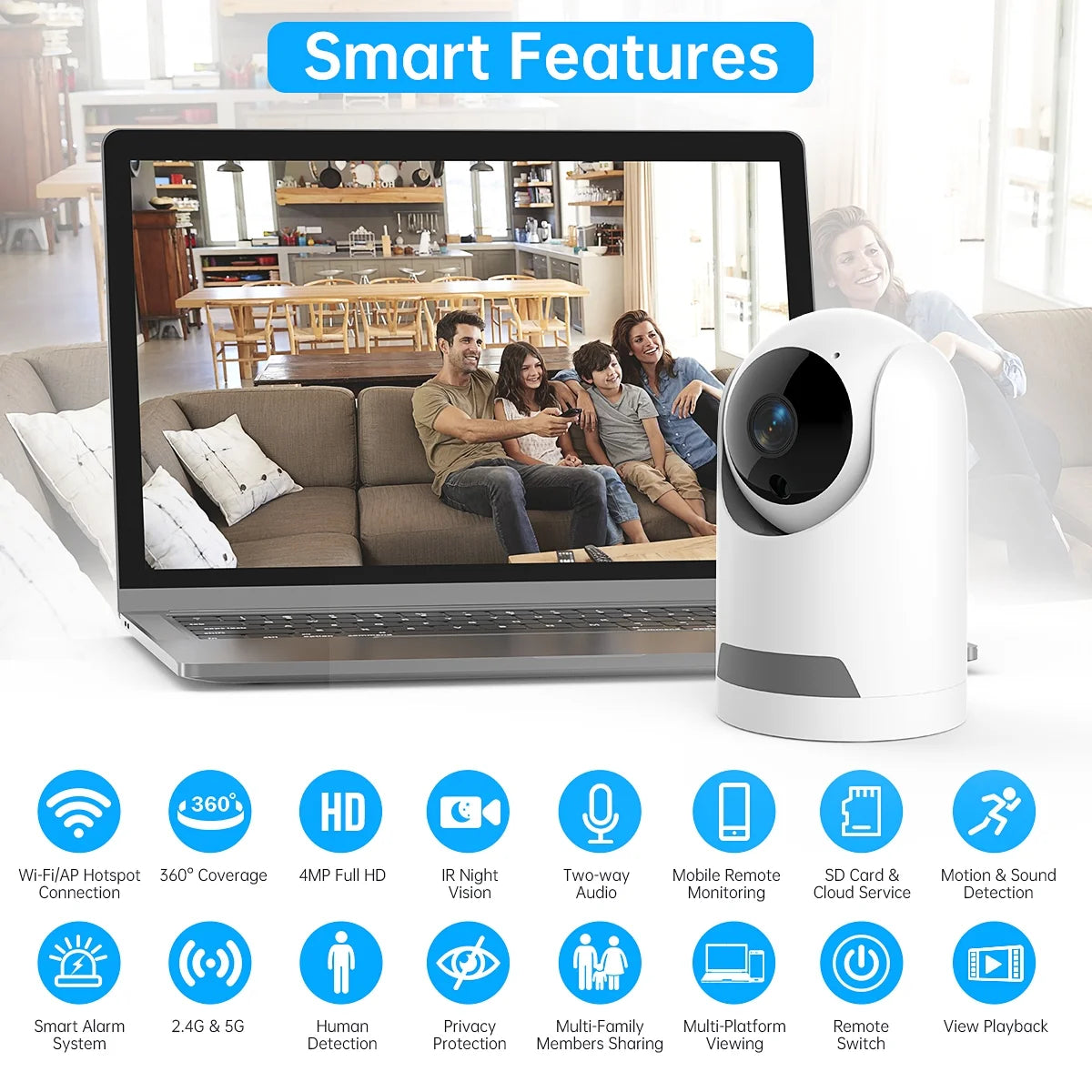 360° Wireless 5G Baby Monitor with Safety Alerts and 4MP HD Wi-Fi Camera for Human and Pet Detection, Complete Home Security System Featuring Two-Way Audio, Motion Tracking, and Infrared Night Vision