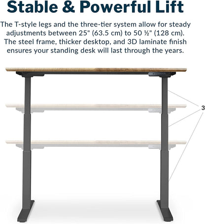 Electric Height Adjustable Standing Desk - Dual Motor with Memory Presets, Stable T-Style Legs - Ideal for Gaming or Home Office Workstation - 60” x 30”, Reclaimed Wood Finish