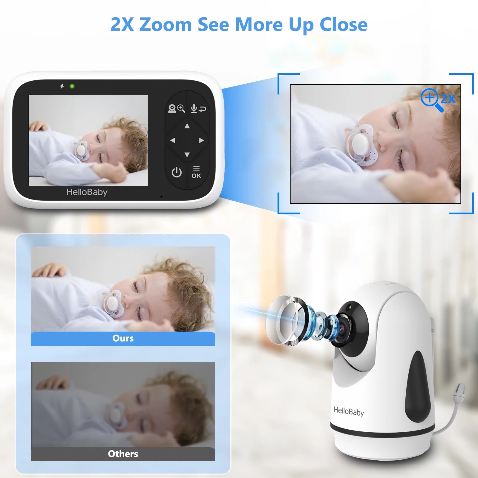 Hb6336 Non-WiFi Baby Monitor with Camera and Audio, 3.2" IPS Color Display, Remote Pan and Zoom, Infrared Night Vision, 1000 Ft Range, Wall Mountable