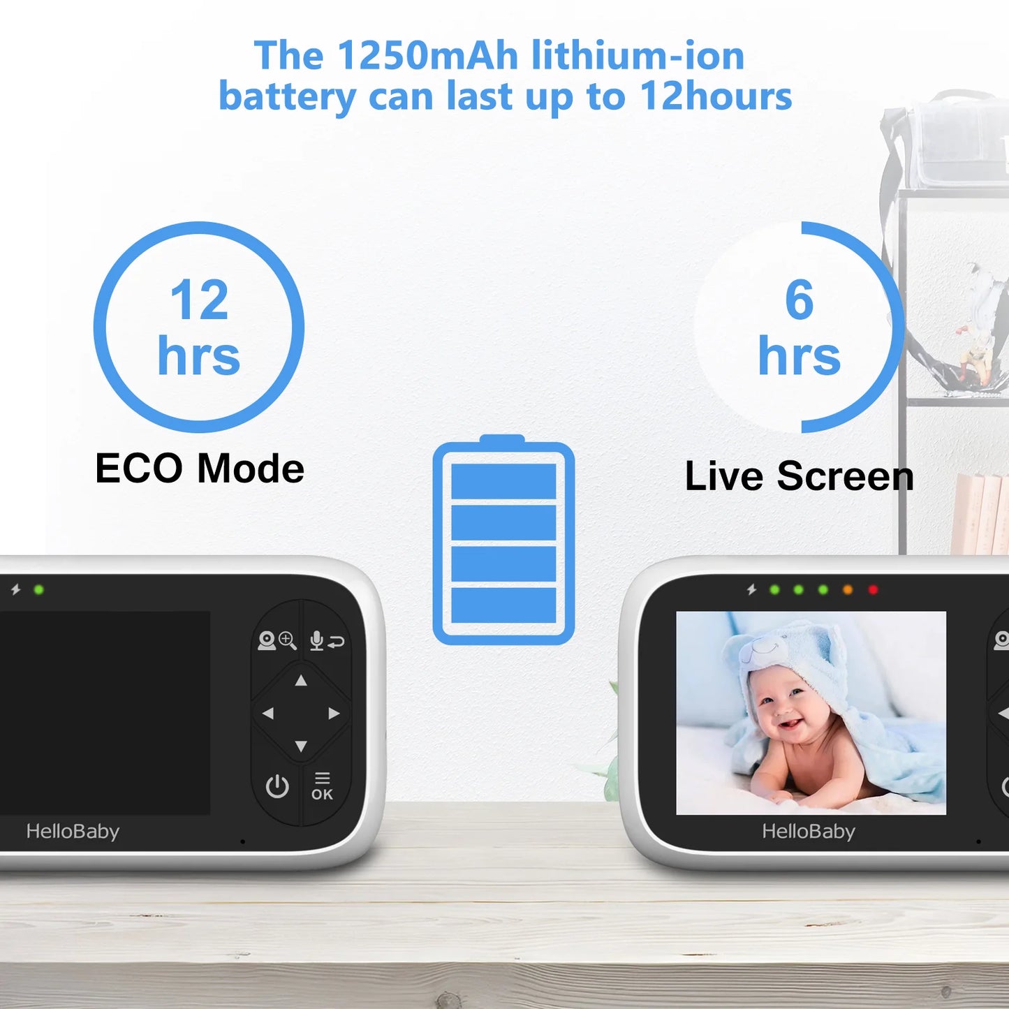 Hb6336 Non-WiFi Baby Monitor with Camera and Audio, 3.2" IPS Color Display, Remote Pan and Zoom, Infrared Night Vision, 1000 Ft Range, Wall Mountable
