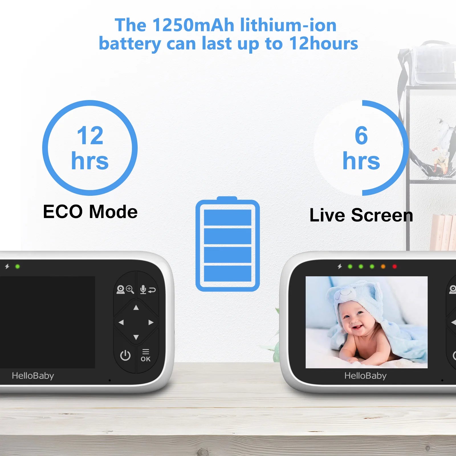 Hb6336 Non-WiFi Baby Monitor with Camera and Audio, 3.2" IPS Color Display, Remote Pan and Zoom, Infrared Night Vision, 1000 Ft Range, Wall Mountable