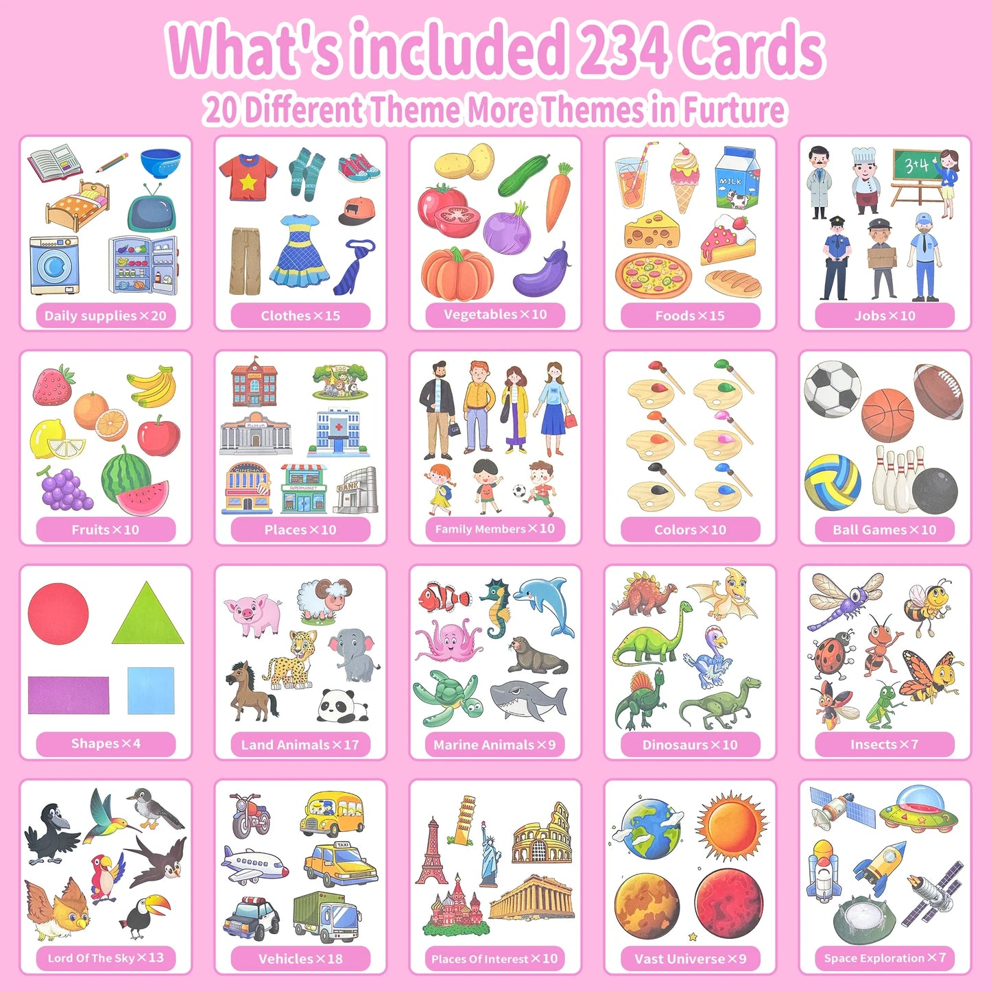 Interactive Educational Flash Cards for Children Aged 1-6, Montessori Learning Toys for Preschool Development