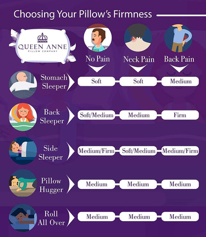 Hotel Collection Premium Hypoallergenic Down Alternative Pillows - Queen Size (Set of 2) - Exceptional Comfort, Made in the USA