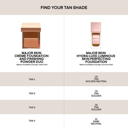 Major Skin Hydra-Luxe Luminous Skin Perfecting Foundation