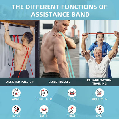 Resistance Bands for Pull-Up Assistance and Muscle Training - Ideal for Men and Women in Exercise, Body Stretching, and Physical Therapy