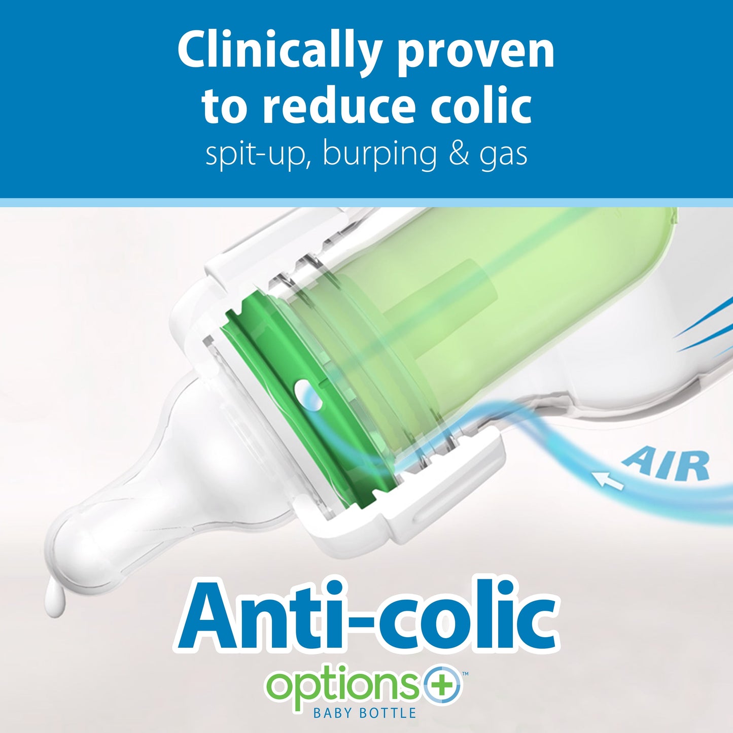 Natural Flow Anti-Colic Options+ Deluxe Bottle Gift Set - BPA-Free and Ideal for Newborns
