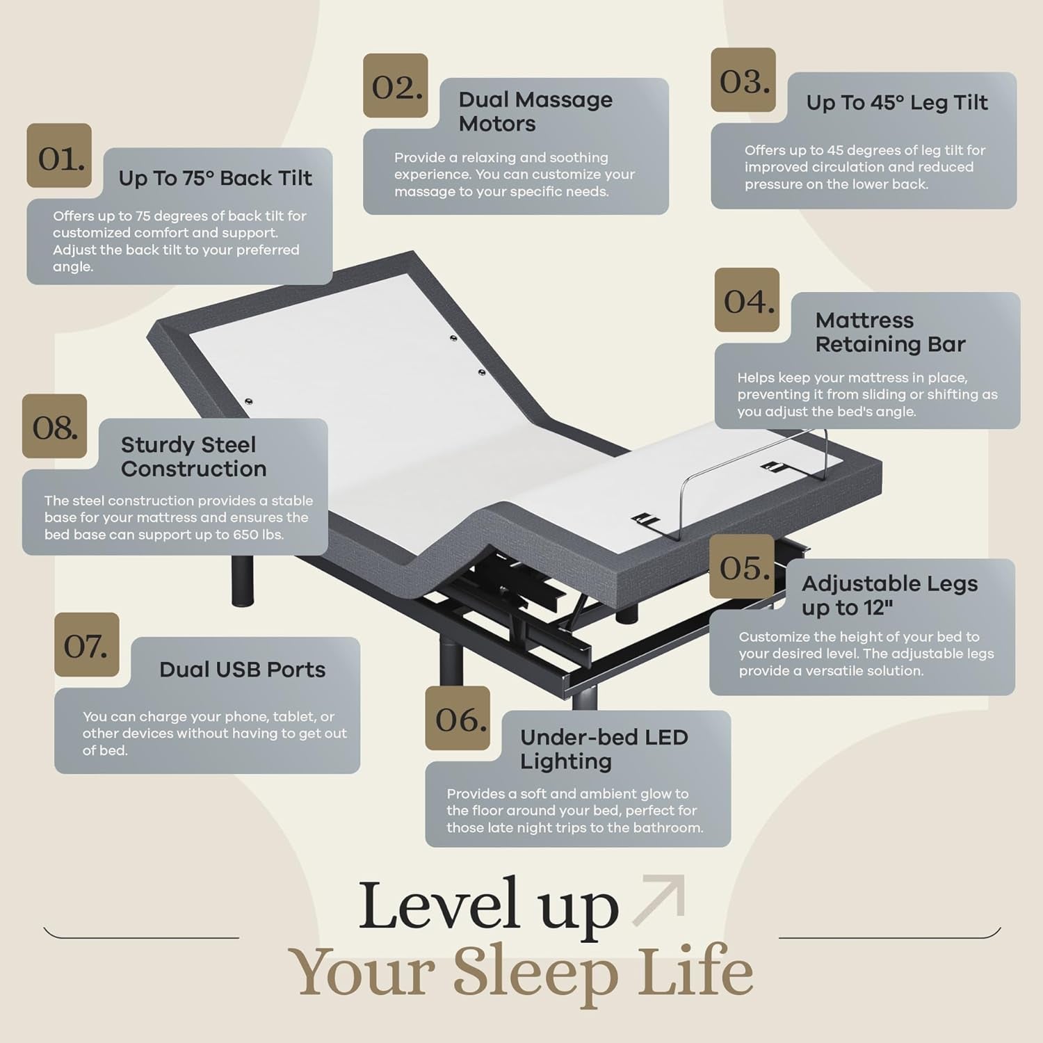 Classic Adjustable Bed Base with Head and Foot Lift, Massage Function, Under-Bed Lighting, USB Ports, Gel Memory Foam, Zero Gravity Smart Frame - Twin XL with 14-Inch Medium Soft Hybrid Spring Mattress