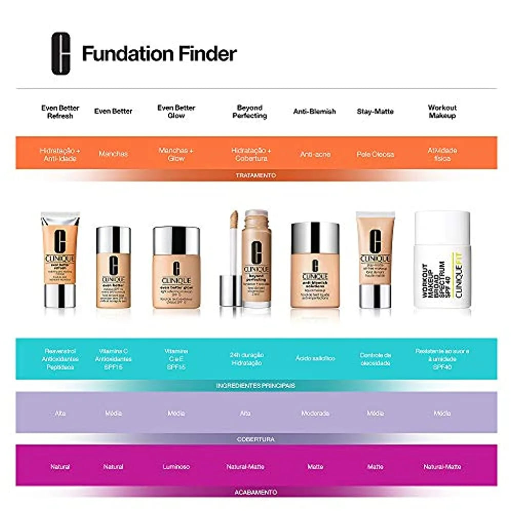 ACNE SOLUTIONS ACNE SOLUTION SERUM 1.0 OZ /ACNE SOLUTIONS ACNE + LINE CORRECTING SERUM 1.0 OZ (30 ML)