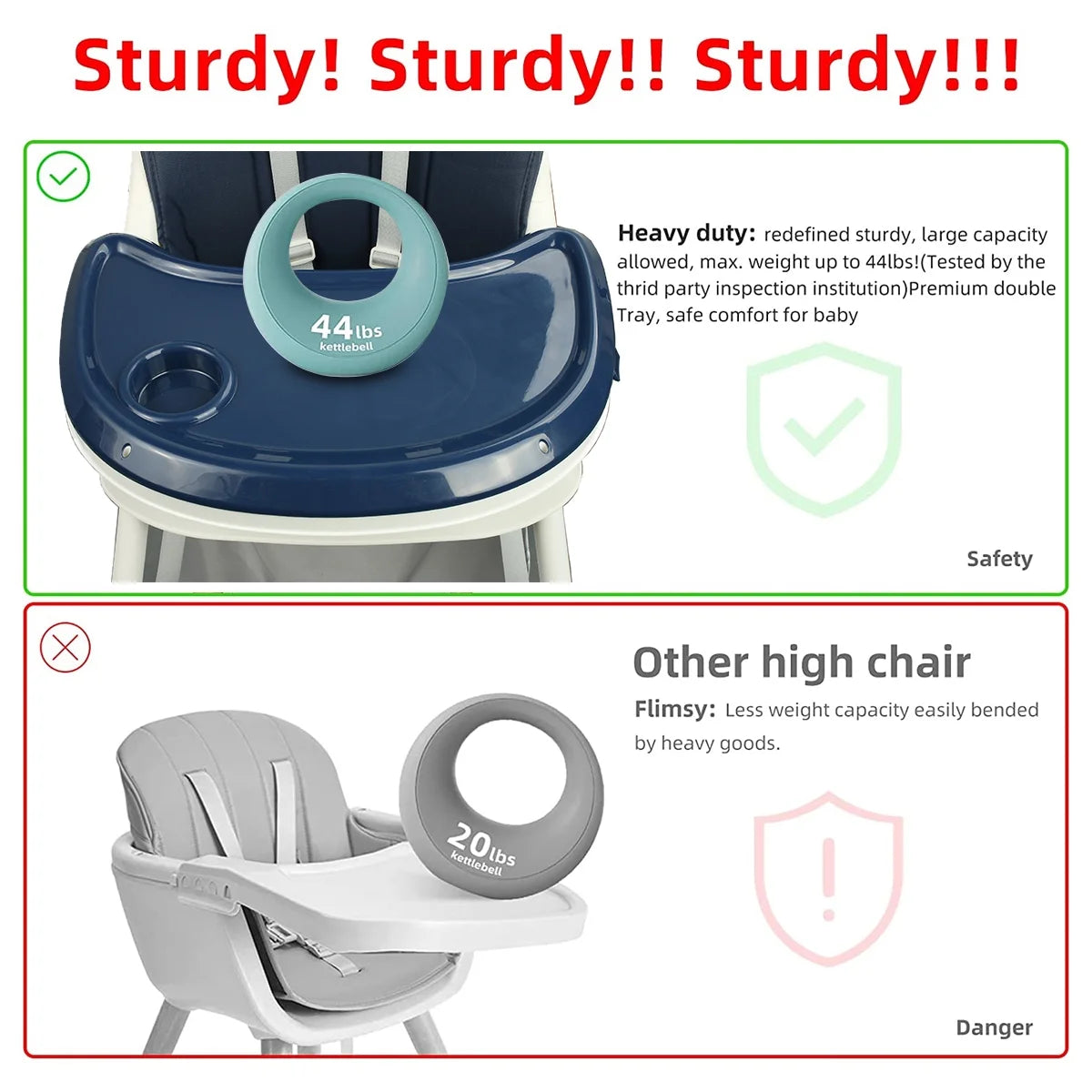 Adjustable 4-in-1 Baby Highchair and Convertible Toddler Dining Chair with 5-Point Safety Harness and Removable Dinner Plate, Blue
