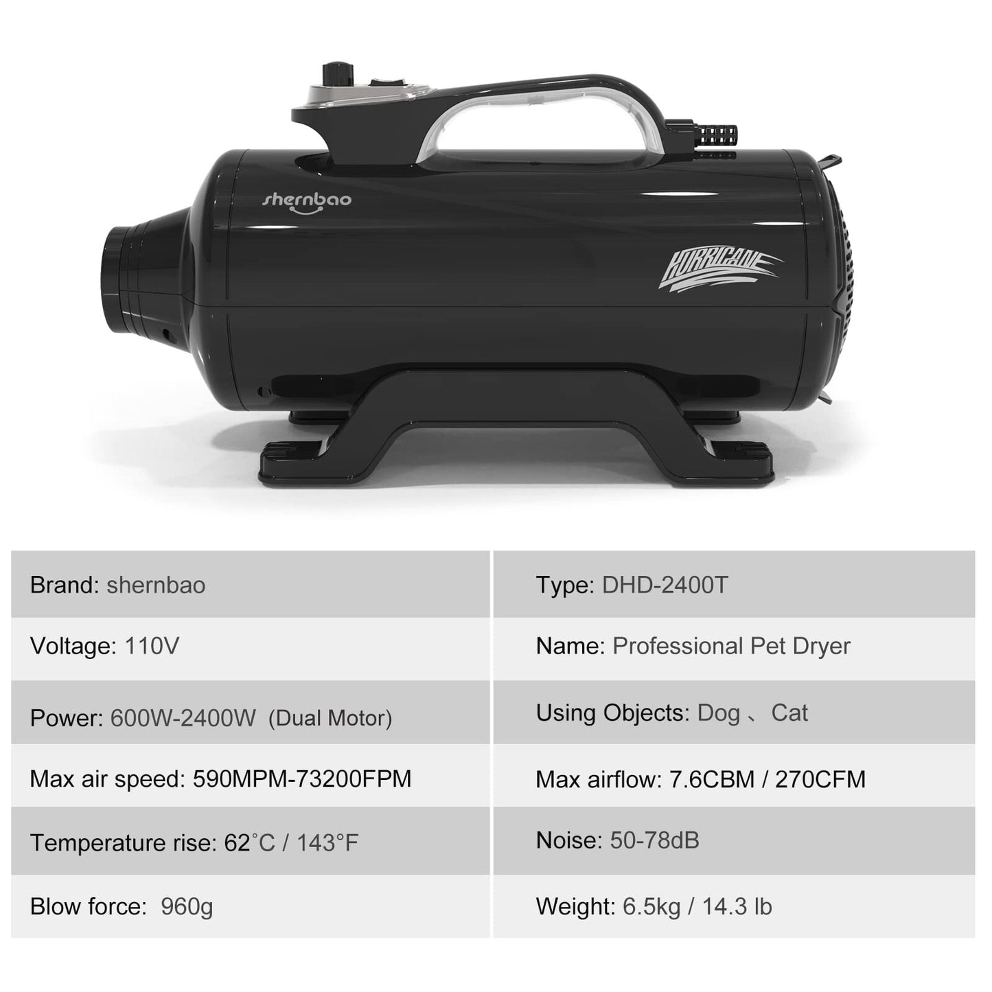 Shernbao Professional High Velocity Dog Dryer for Grooming and Hair Drying