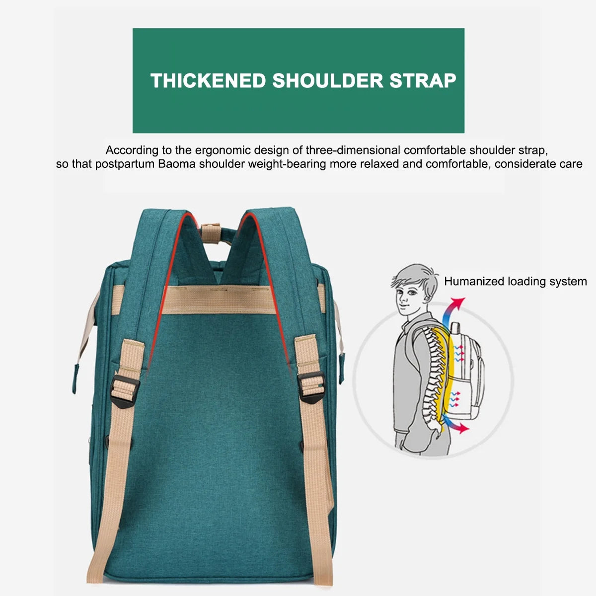 Multifunctional Diaper Bag Backpack with Integrated Changing Station, Foldable Crib, Insulated Bottle Compartment, Waterproof Design, and USB Charging Port - The Ultimate Travel Solution for Parents