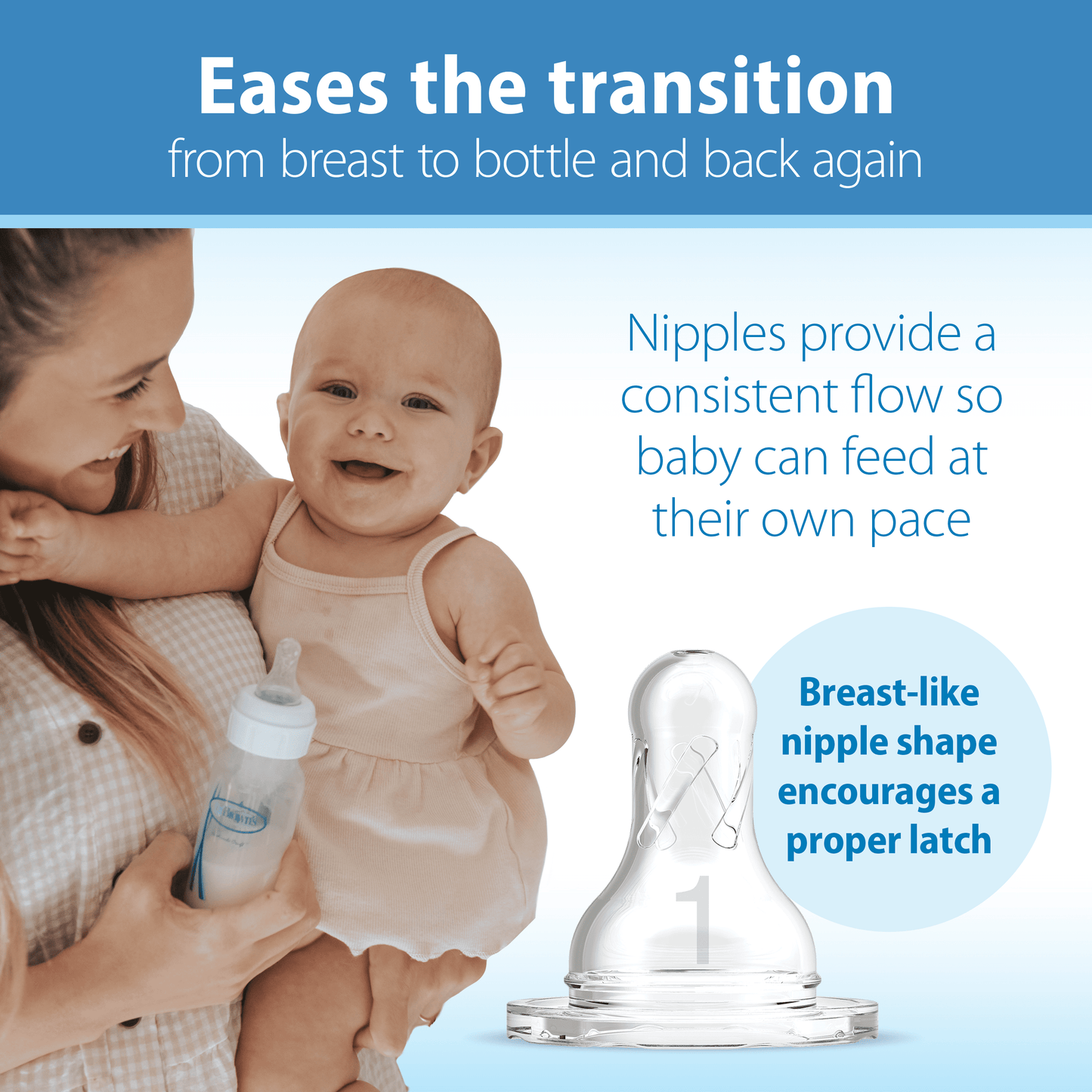 Natural Flow Anti-Colic Options+ Narrow Baby Bottle, Fox & Lion Design, 8 oz (250 ml), Level 1 Slow Flow Nipple, BPA-Free, Suitable for Newborns, Set of 2