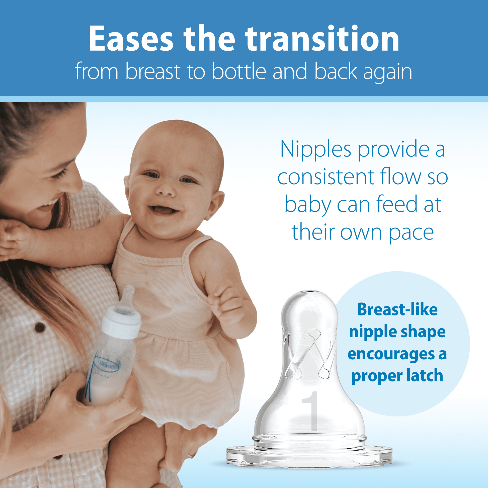 Natural Flow Anti-Colic Options+ Narrow Baby Bottle, Fox & Lion Design, 8 oz (250 ml), Level 1 Slow Flow Nipple, BPA-Free, Suitable for Newborns, Set of 2