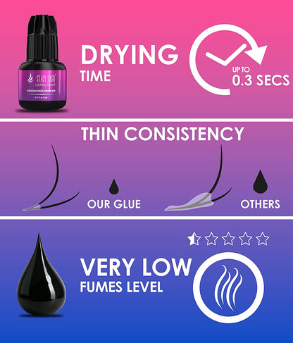 Stacy Lash Lightning Speed Eyelash Extensions Glue - 5Ml - 0.3 Sec Drying Time