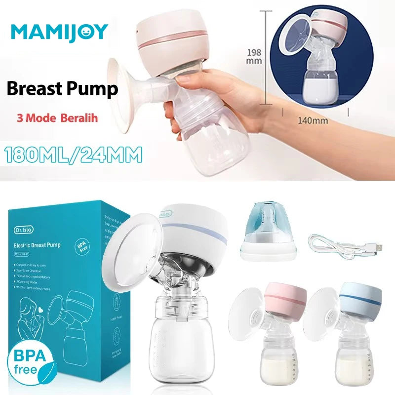 Professional Electric Breast Pump with Enhanced Suction for Comfortable and Quiet Milk Expression During Postpartum Recovery