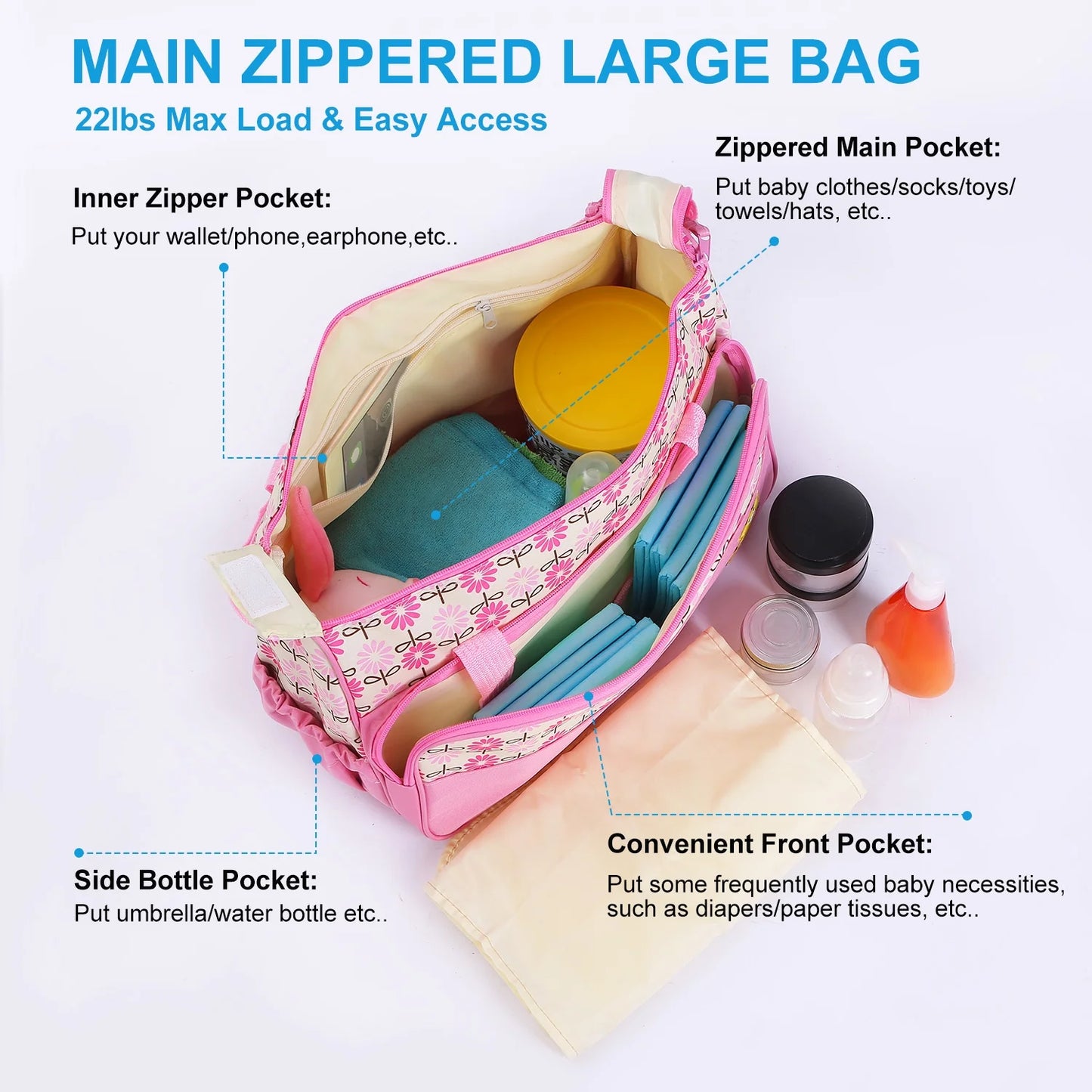 Sophisticated 5-Piece Insulated Baby Diaper Tote Set Featuring Messenger Bag, Handbag, and Food/Bottle Bag in Pink