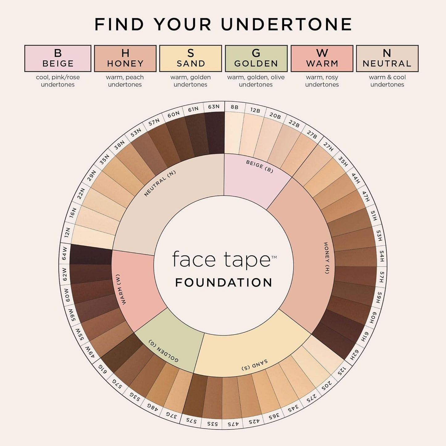 Tarte Face Tape Foundation – Full-Coverage Matte Finish Foundation with Snow Mushroom & Hyaluronic Acid for Hydration, Waterproof, Vegan & Cruelty-Free