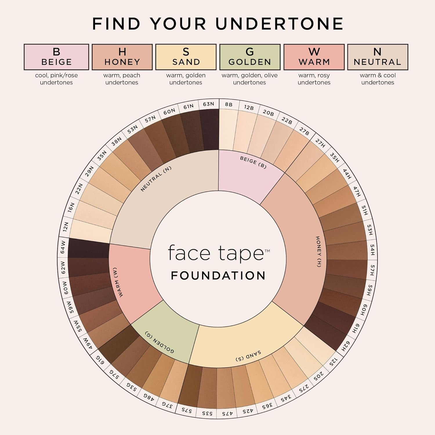 Tarte Face Tape Foundation – Full-Coverage Matte Finish Foundation with Snow Mushroom & Hyaluronic Acid for Hydration, Waterproof, Vegan & Cruelty-Free
