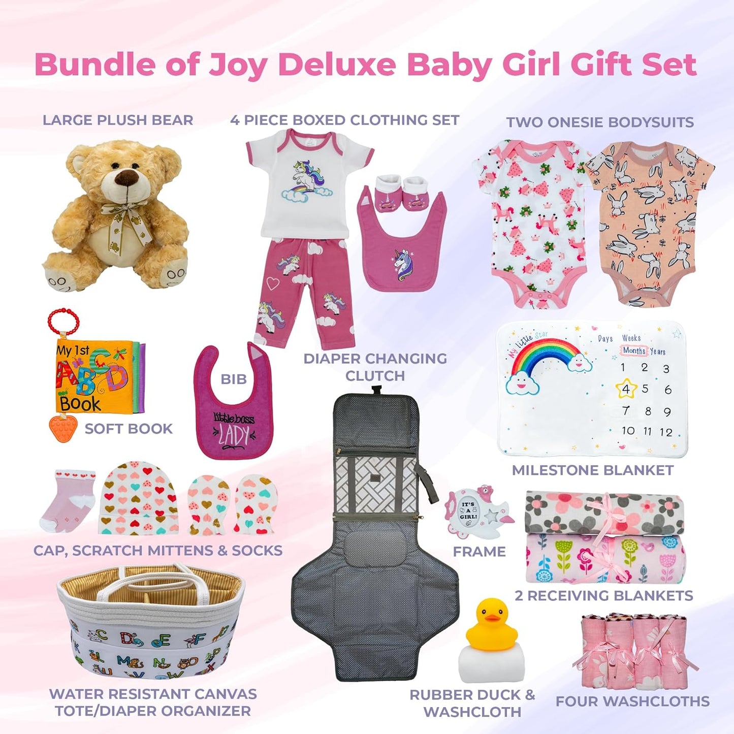 Deluxe 25-Piece Baby Girl Essentials Gift Set for Expecting Parents | Pink Newborn Hamper for Gender Reveal