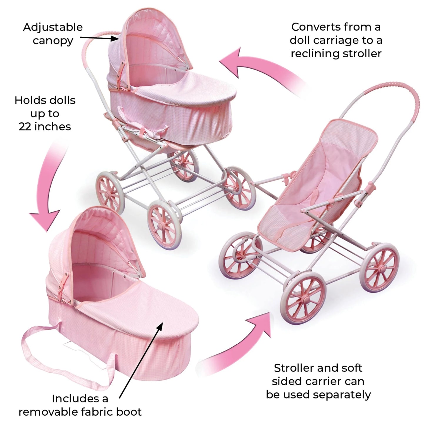 3-in-1 Pink Gingham Doll Pram, Carrier, and Stroller Set