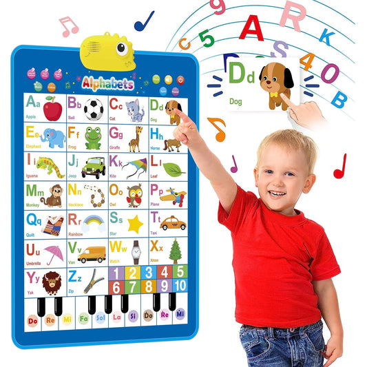 Electronic Alphabet Wall Chart - Educational ABC Learning Tool for Children Aged 2 to 4 Years