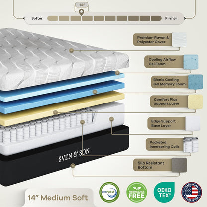 Classic Adjustable Bed Base with Head and Foot Lift, Massage Function, Under-Bed Lighting, USB Ports, Gel Memory Foam, Zero Gravity Smart Frame - Twin XL with 14-Inch Medium Soft Hybrid Spring Mattress
