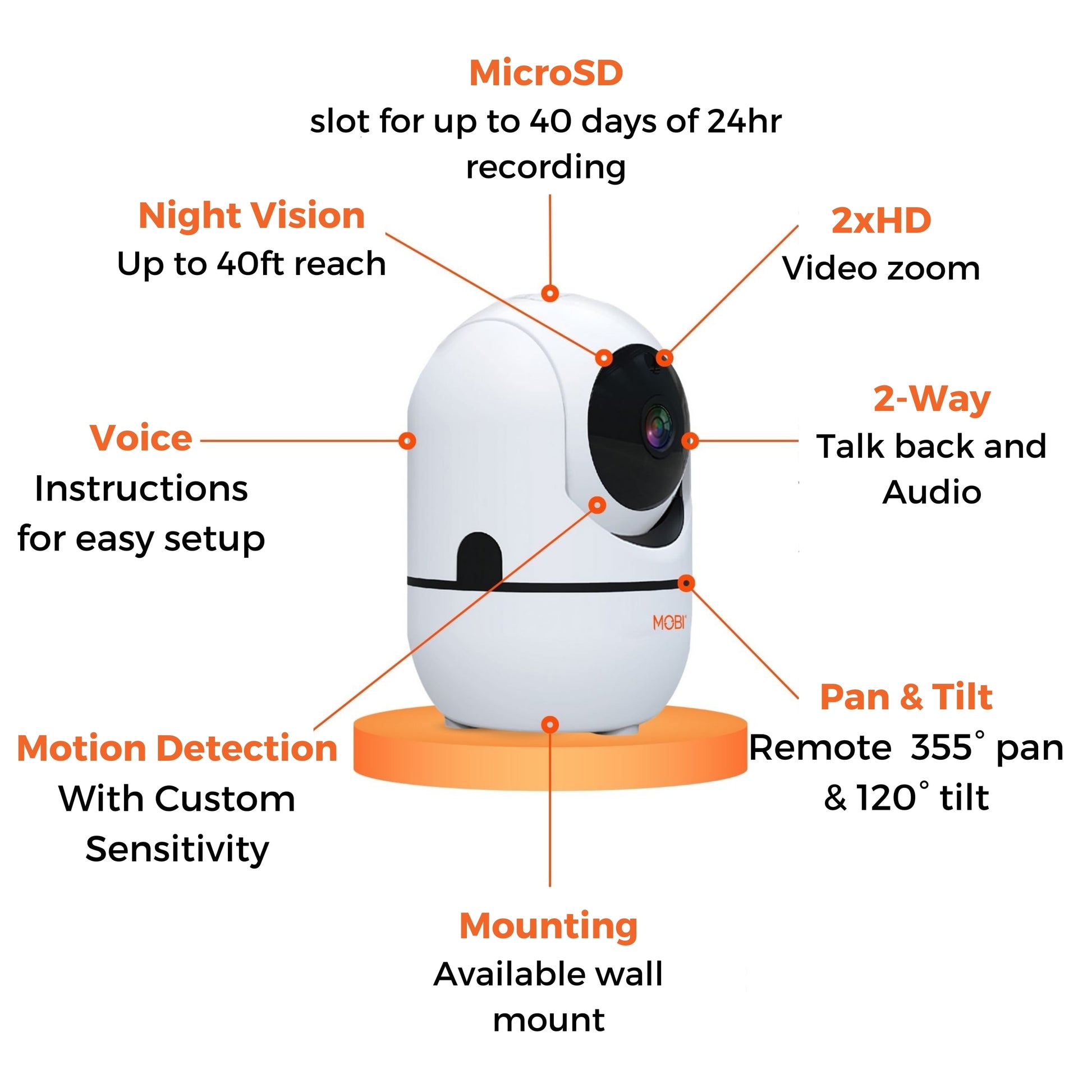 HDX Wi-Fi Pan & Tilt Smart Nursery Camera with Full HD Video, Night Vision, Motion Detection, Two-Way Audio, Remote Viewing, and Recording via Free App