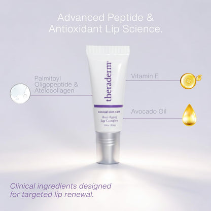 Anti-Aging Lip Complex – Peptide Lip Treatment for Plumper-Looking, Smoother Lips with Collagen Peptides, Avocado Oil & Coq10, .33 Oz