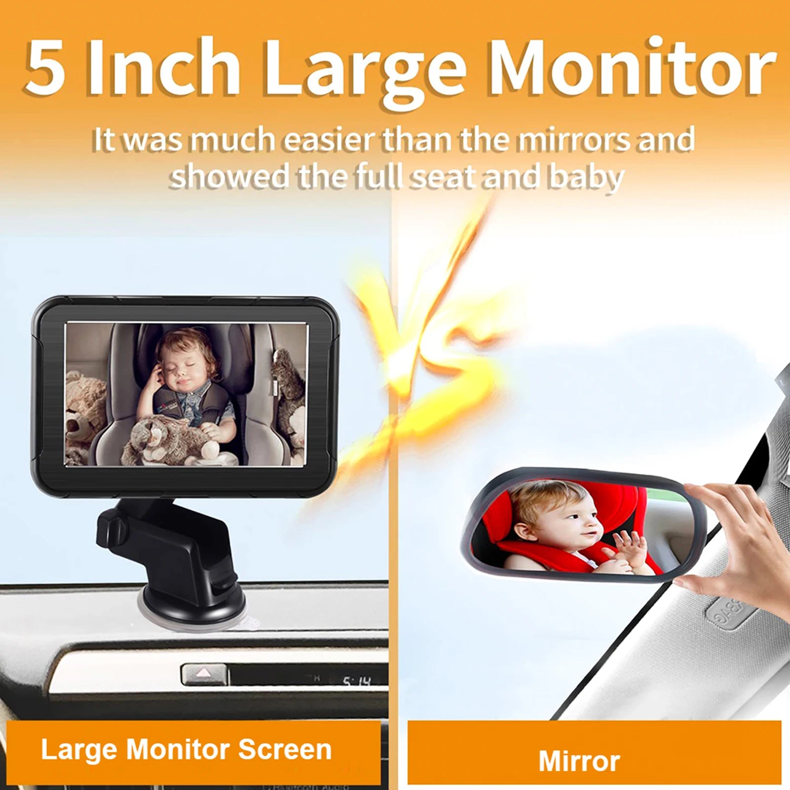 High-Definition 1080P Baby Car Monitor with 150° Wide-Angle View and Night Vision for Rear-Facing Seats