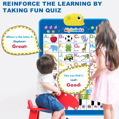 Electronic Alphabet Wall Chart - Educational ABC Learning Tool for Children Aged 2 to 4 Years