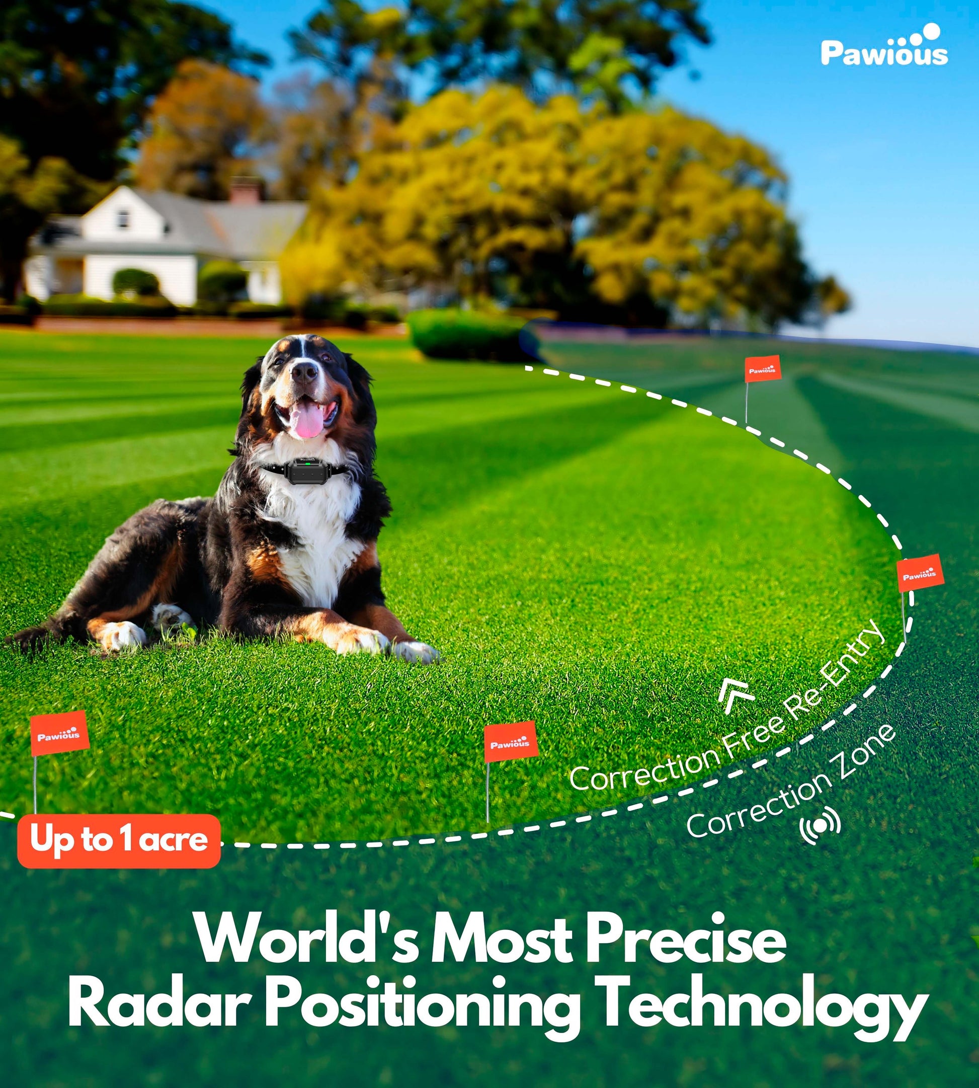 Wireless Dog Containment System - 3 Dog Package, High Precision Wireless Fence for Up to 5 Acres with Real-Time Distance Monitoring