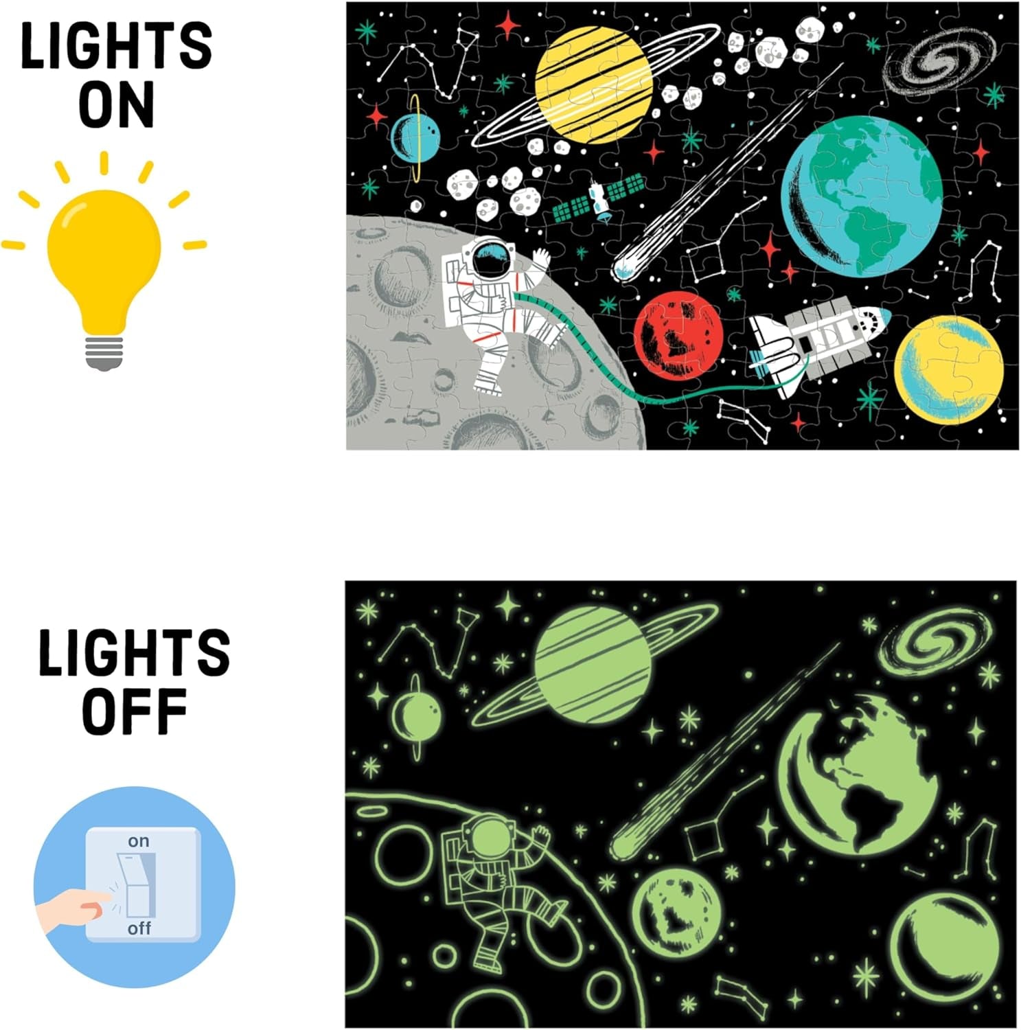 Outer Space Glow in the Dark 100-Piece Jigsaw Puzzle Featuring a Captivating Scene of Planets, Stars, and Intriguing Hidden Details