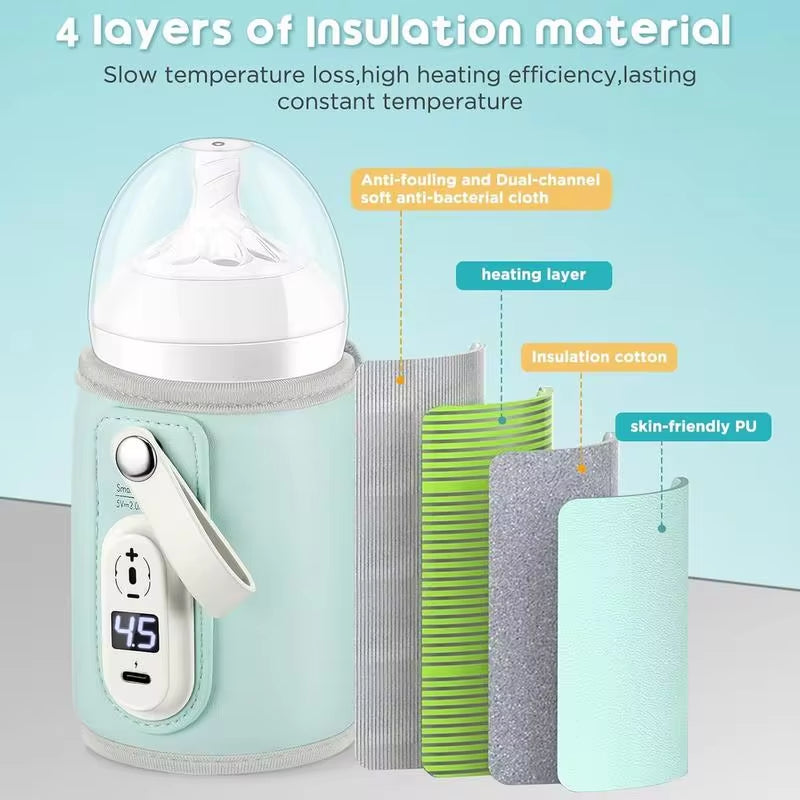 Insulated Baby Bottle Warmer Bag - USB Rechargeable Milk and Water Heater for Outdoor Travel