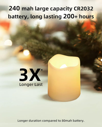 SHYMERY Flameless Votive Candles,Flamel