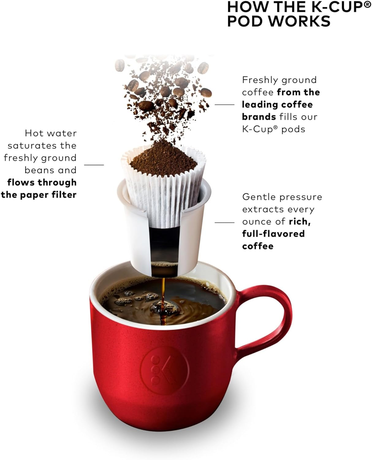 K-Cafe Single-Serve K-Cup Coffee Maker, Latte Maker and Cappuccino Maker, Comes with Dishwasher Safe Milk Frother, Coffee Shot Capability, Compatible with All  K-Cup Pods, Dark Charcoal