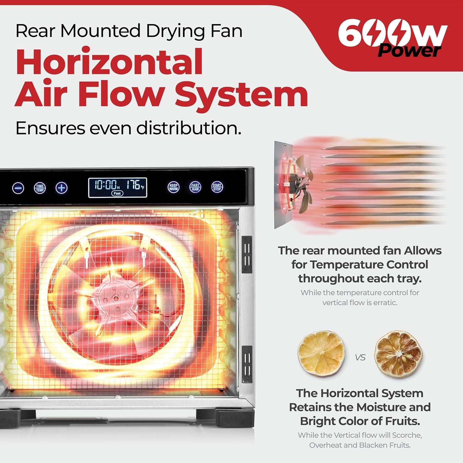 Pro Food Dehydrator Machine | 7 XL Stainless Steel Trays | Dryer for Jerky, Dog Treats, Herb, Meat, Beef, Fruit | Keep Warm Function, Digital Timer and Temperature Control, ETL Approved