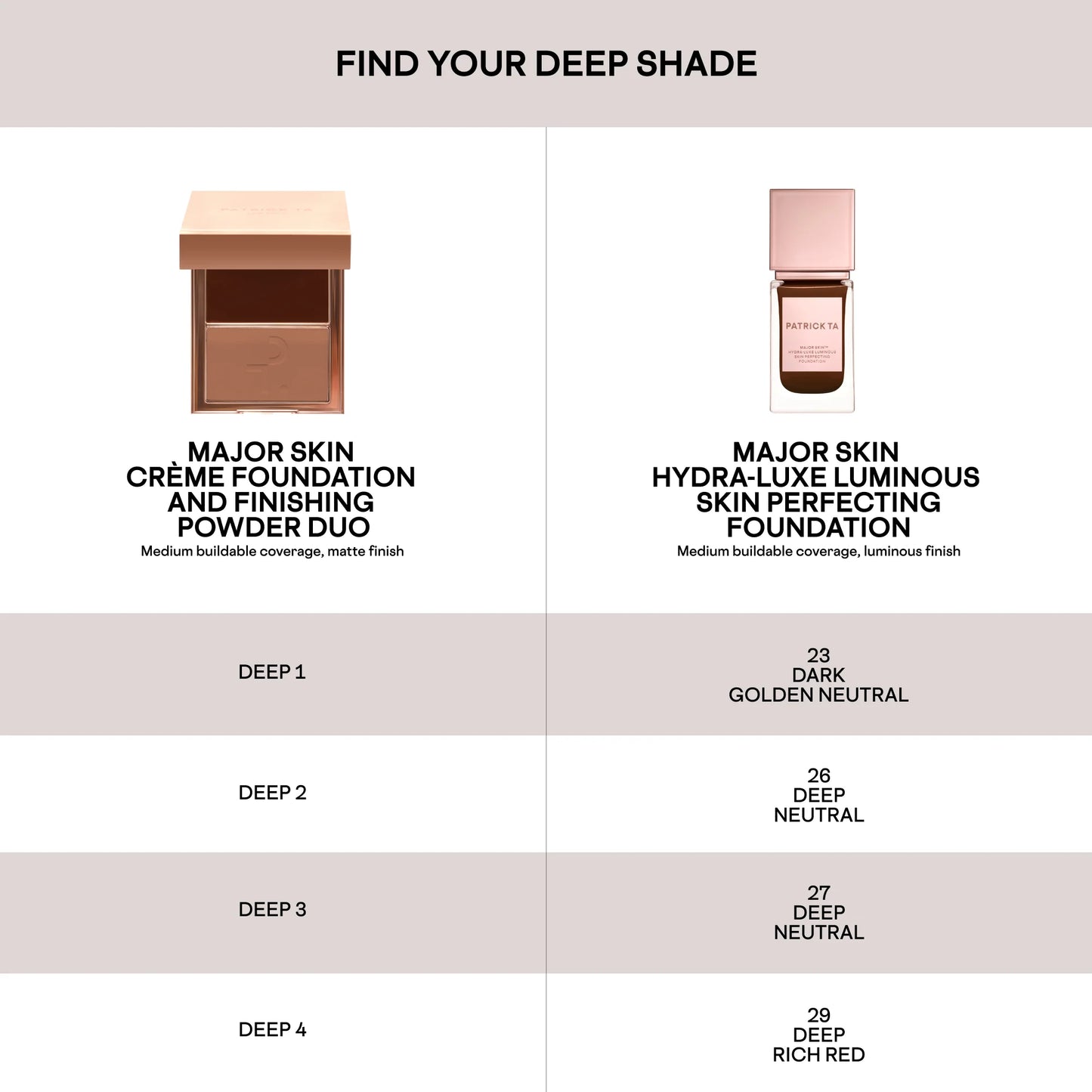 Major Skin Hydra-Luxe Luminous Skin Perfecting Foundation