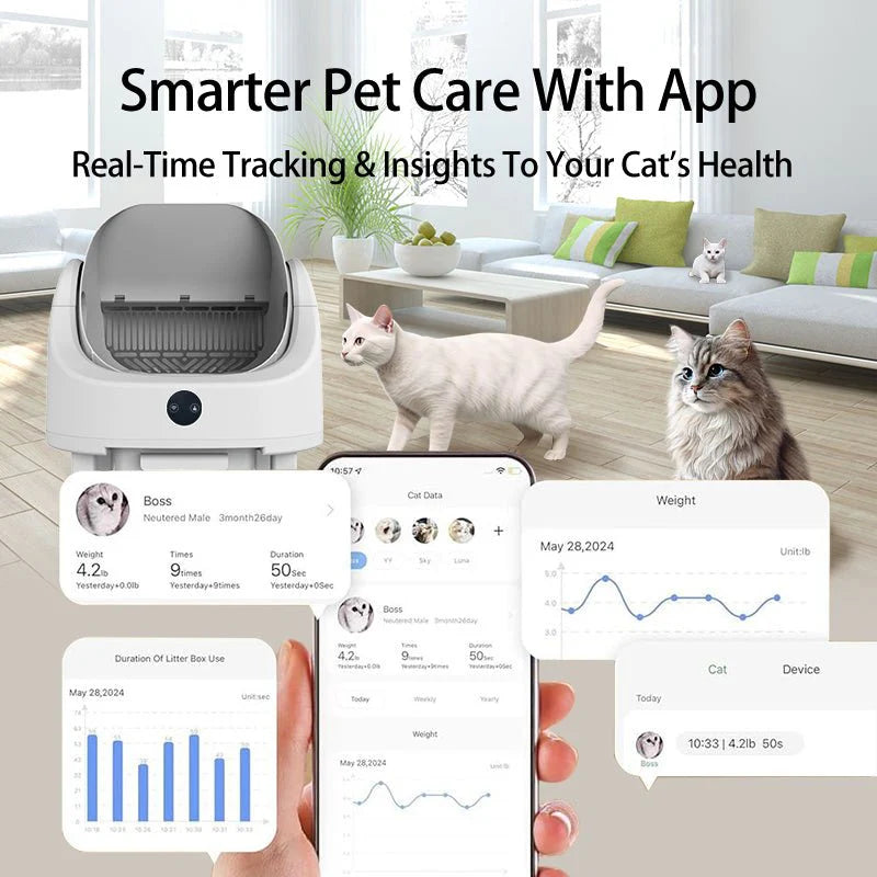HEYBO Open Top Smart Cat Litter Box — Automatic Self-Cleaning US Spot Delivery within 3 Days