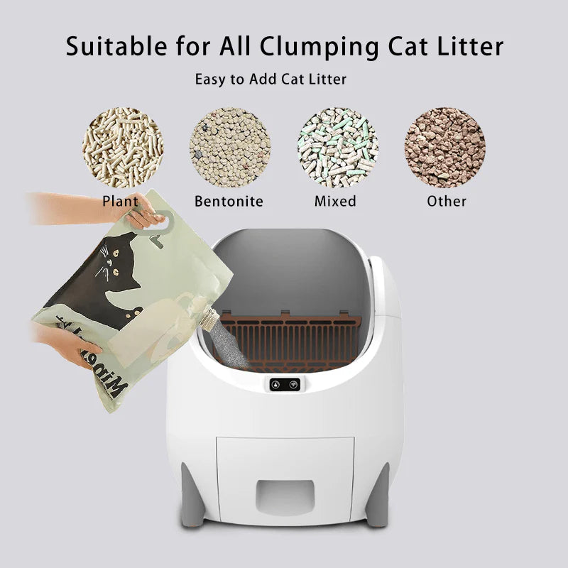 HEYBO Smart Automatic Cat Litter Box - App-Controlled with Large Capacity