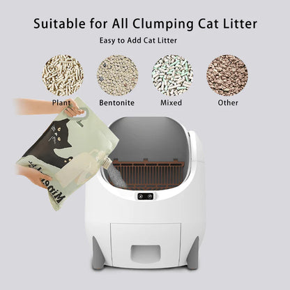 HEYBO Smart Automatic Cat Litter Box - App-Controlled with Large Capacity