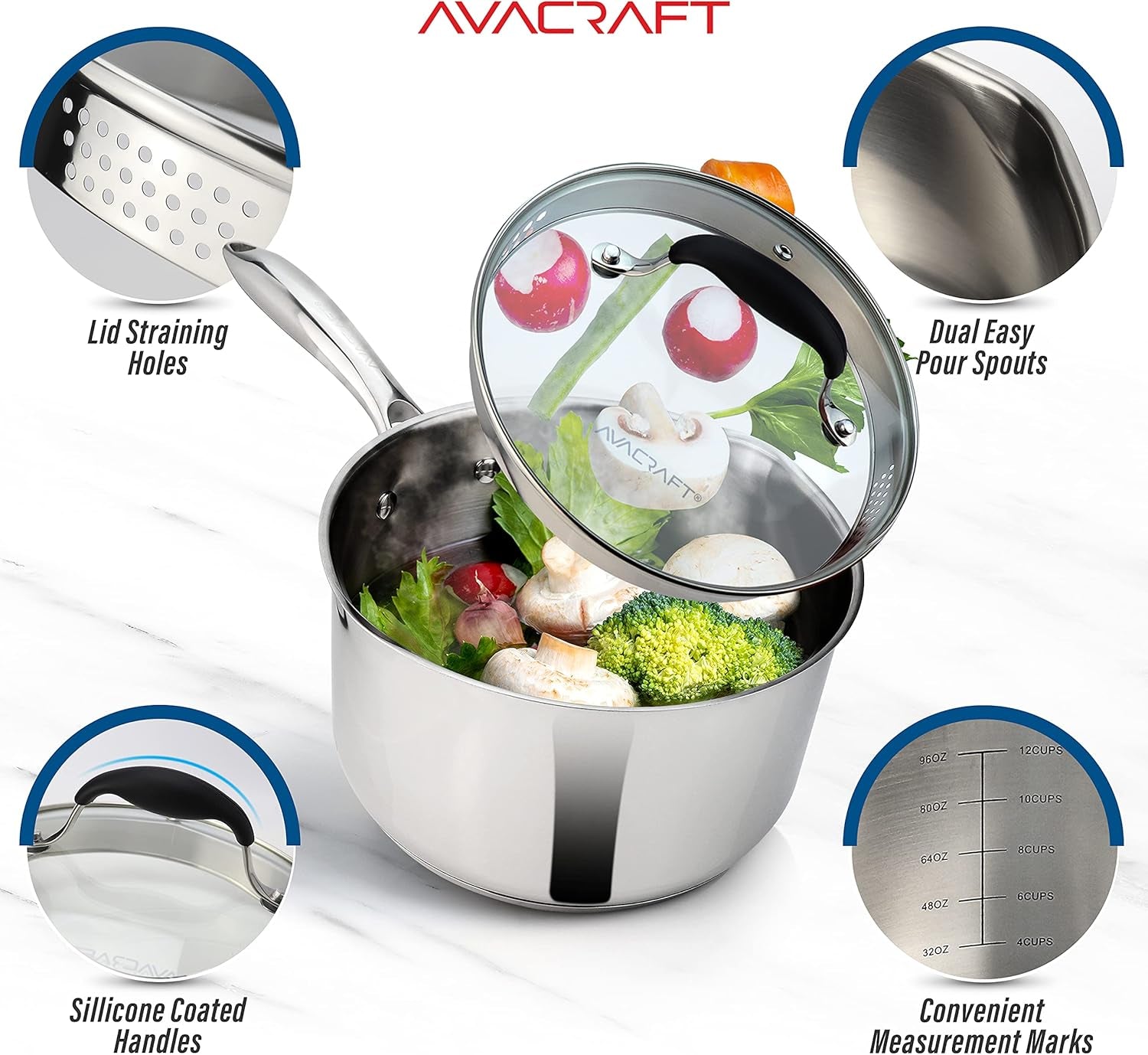 Stainless Steel Saucepan with Glass Strainer Lid, Two Side Spouts for Easy Pour with Ergonomic Handle, Multipurpose Sauce Pot (5-Ply Capsule Bottom, 3.5 Quart)