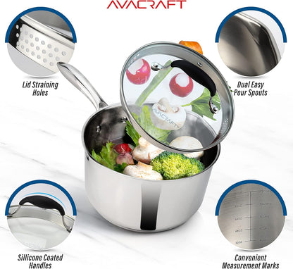 Stainless Steel Saucepan with Glass Strainer Lid, Two Side Spouts for Easy Pour with Ergonomic Handle, Multipurpose Sauce Pot (5-Ply Capsule Bottom, 3.5 Quart)